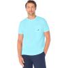 Bright Aqua Blue