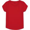 Nautica Red