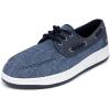 Navy-ando