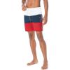 Nautica Red