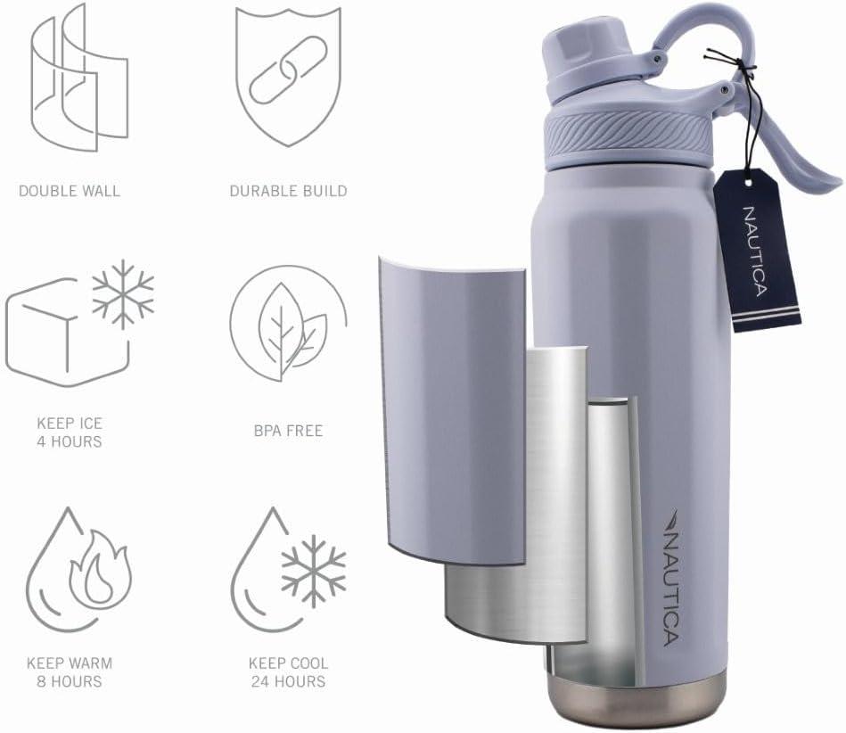 imageNautica 25 oz hydration flask DoubleWall Vacuum Insulated Water Bottle Leak Proof amp BPA Free Iridescent CreamLight Blue
