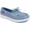 Dusty Blue
