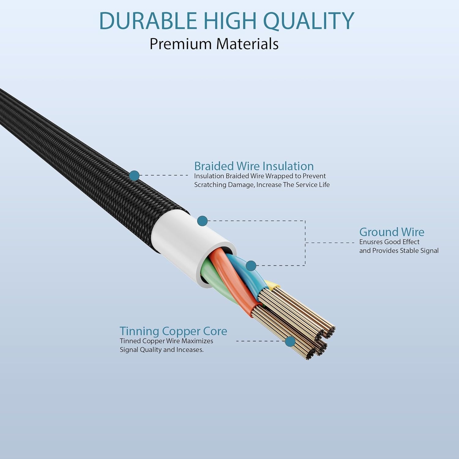 image:imageNautica USBC to USBC Cable 15W HighSpeed Charging Durable Braided Cable Premium Quality Universal Compatibility Black