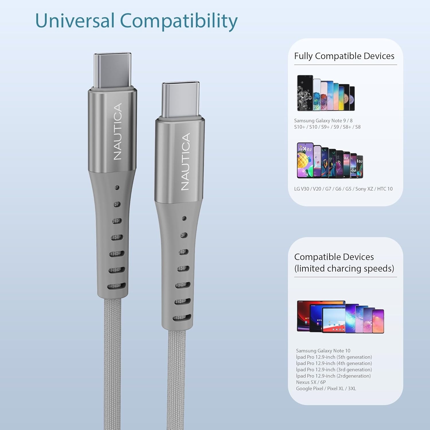 image:imageNautica USBC to USBC Cable 15W HighSpeed Charging Durable Braided Cable Premium Quality Universal Compatibility Gray
