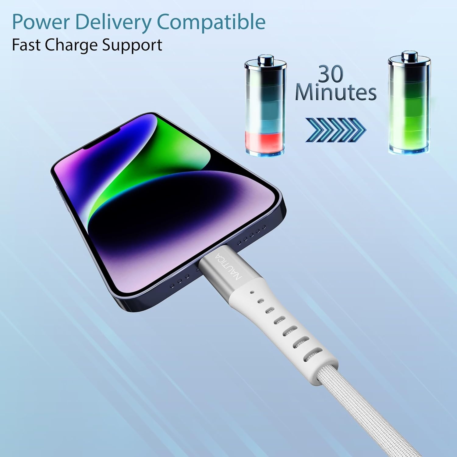 image:imageNautica USBC to USBC Cable 15W HighSpeed Charging Durable Braided Cable Premium Quality Universal Compatibility White