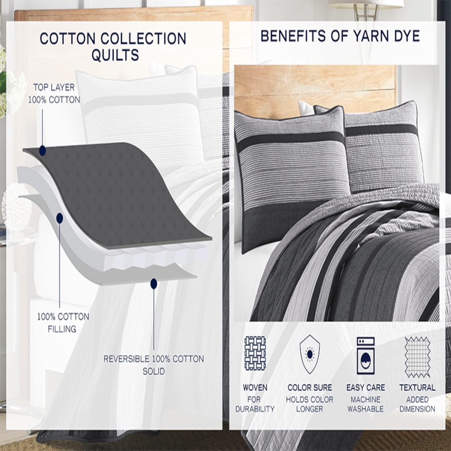 image:imageNautica Standard Quilted Sham Yarn Dyed Cotton Bedding with Reversible Plaid Design Lightweight Pillowcase College Dorm Room Essentials Adelson BlueSwale Navy