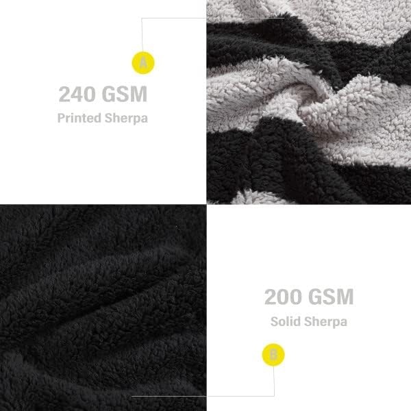 image:imageNautica Throw Blanket Soft Cable Knit Sherpa Bedding Ideal for Bed or Couch Declan Navy 50 x 60Lawndale BlackGrey